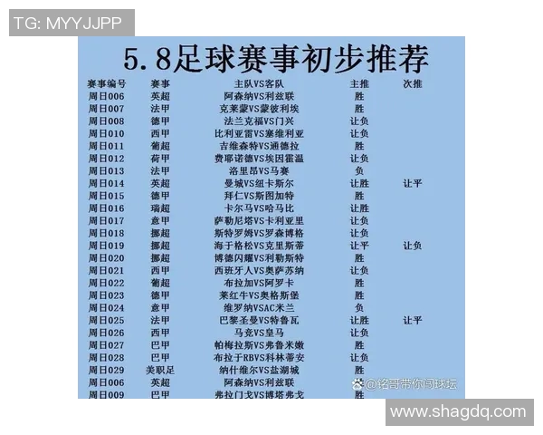 洛城银河与圣何塞对决前瞻及比分预测分析